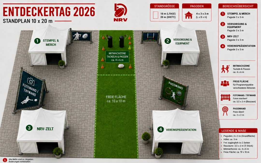 Entdeckertag 2026: Rugby zum Mitmachen in Hannover